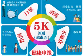 图表新闻：与新冠肺炎疫情安全共处