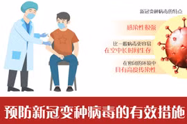 图表新闻：预防新冠变种病毒的有效措施