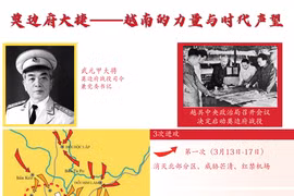 图表新闻：奠边府大捷——越南的力量与时代声望
