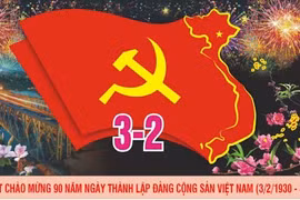 越南共产党成立九十周年——信心与期望