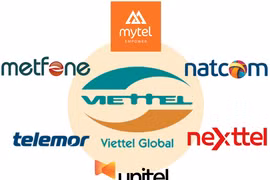 Viettel从境外汇款到国内的资金达8650万美元