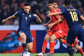 2020年U23亚洲杯：泰国队胜出巴林队 A组领先