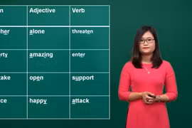 越南教师首次位列全球教师奖前十