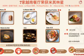 七家越南餐厅获得米其林星