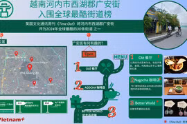 图表新闻：越南河内市西湖郡广安街入围全球最酷街道榜