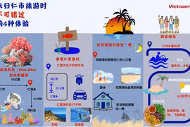 来归仁市旅游时不可错过的4种体验