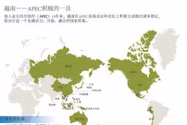 越南——APEC积极的一员