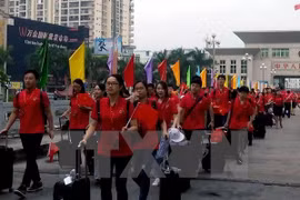 中国青年代表团