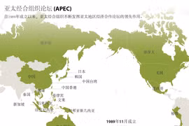 亚太经合组织论坛