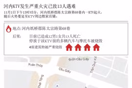 河内KTV发生严重火灾已致13人遇难