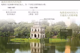 图表新闻：越南首都河内的龟塔