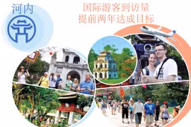 图表新闻：河内国际游客到访量提前两年达成目标