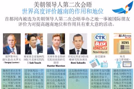 图表新闻：世界高度评价越南的作用和地位