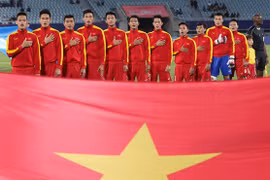 越南U20足球队。(图片来源：thethaovanhoa.vn)