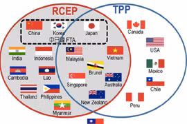 附图