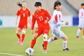 2022年女足亚洲杯预选赛：大胜塔吉克斯坦 越南队获得亚洲杯参赛资格
