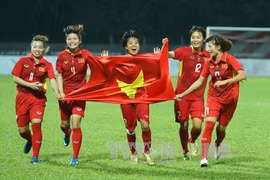 越南女子足球队在2021年第一季度世界足球排名上上升了1位