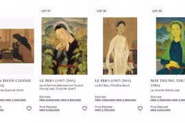 越南著名画家黎普画作《戴围巾的少女》拍卖价突破110万美元