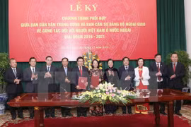 签署仪式