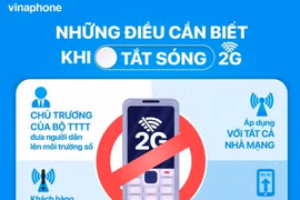 VNPT将于2024年9月关停2G网络