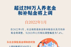图表新闻：超过290万人养老金和补贴金将上调