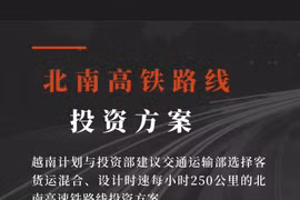 图表新闻：北南高铁路线投资方案