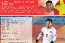 图表新闻：范德辉——越南U23足球队默默奉献的英雄