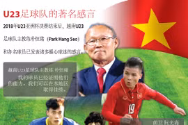 图表新闻：U23足球队的著名感言