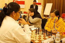 2019亚洲国际象棋青少年锦标赛：越南队位居团体第一