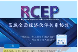 图表新闻：RCEP为尤其是签约国之间的贸易增长注入新动力