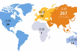图表新闻：2023年前4月越南接待国际游客是去年同期的19.2倍