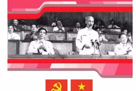 图表新闻：越共第三次全国代表大会：领导人民度过种种挑战