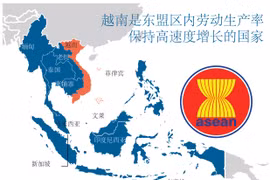 图表新闻：越南是东盟地区劳动生产率保持高速度增长的国家