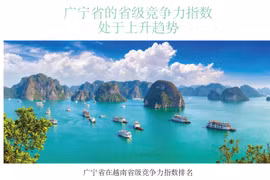 图表新闻：广宁省的升级竞争力指数处于上升趋势
