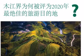 图表新闻：CNBC：木江界是2020年绝佳旅游目的地