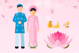 图表新闻：文化产业满足可持续发展目标