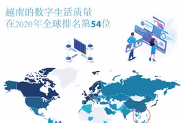 图表新闻：越南的数字生活质量排名全球第54位