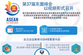 图表新闻：第37届东盟峰会以视频形式召开