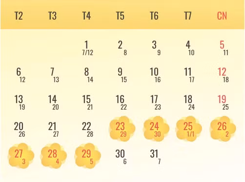 越南政府总理批准2020庚子年春节7天假方案 ảnh 1