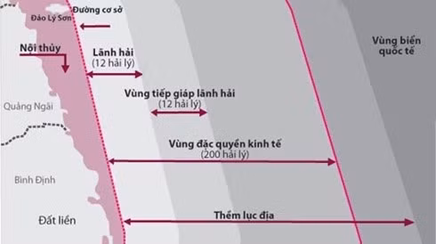 越南印尼专属经济区划界问题第九轮谈判在河内举行 ảnh 1 越南印尼专属经济区划界问题第九轮谈判在河内举行 ảnh 1