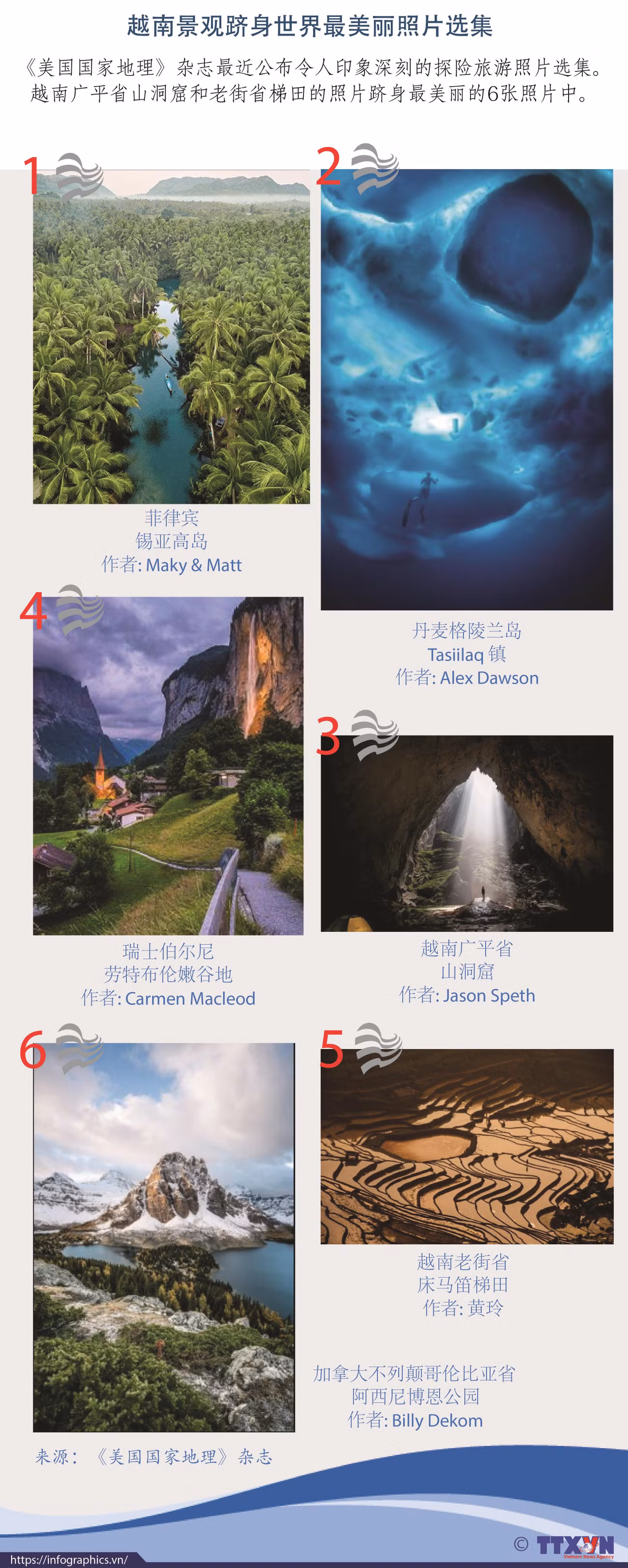 图表新闻：越南景观跻身世界最美丽照片选集 ảnh 1