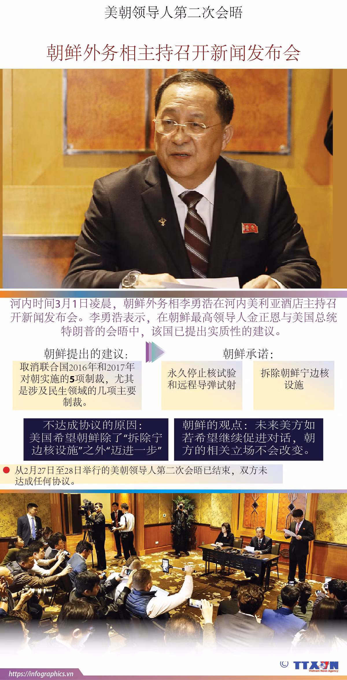 图表新闻：朝鲜外务相在河内主持召开新闻发布会 ảnh 1