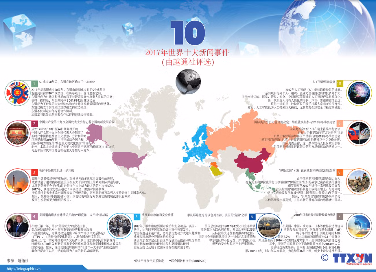 图表新闻：2017年世界十大新闻事件 ảnh 1