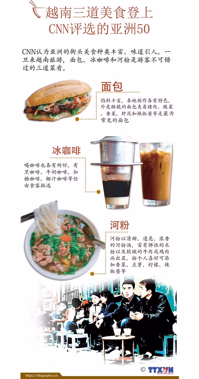 图表新闻：越南三道美食登上CNN评选的亚洲50 ảnh 1