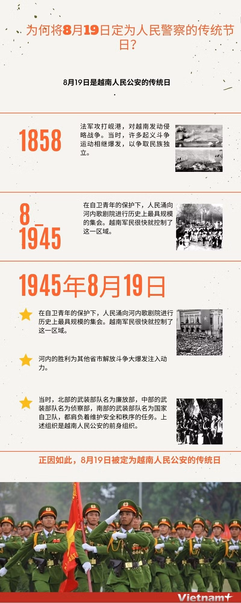 图表新闻：为何将8月19日定为人民警察的传统节日？ ảnh 1