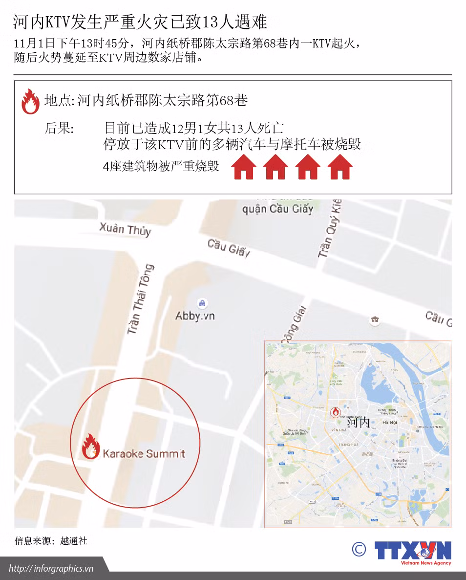 河内KTV发生严重火灾已致13人遇难 ảnh 1