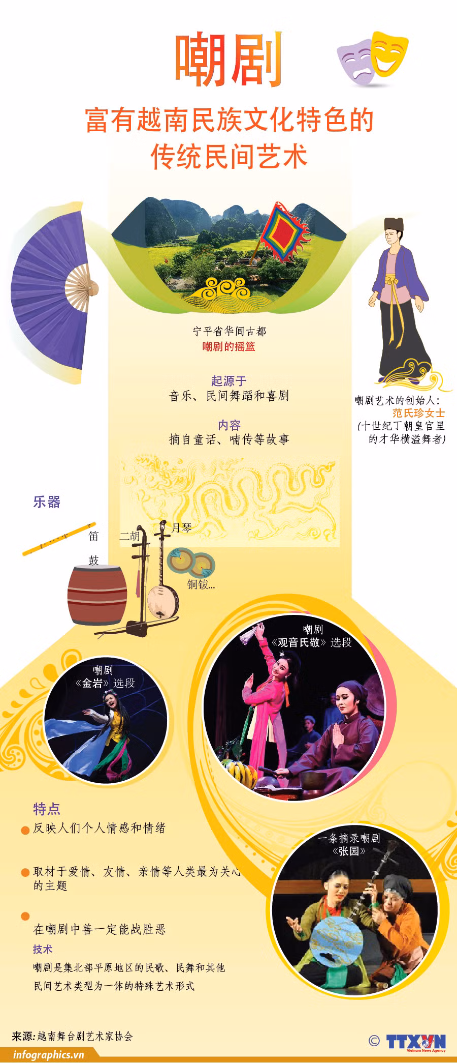 图表新闻：富有越南民族文化特色的传统民间艺术 ảnh 1