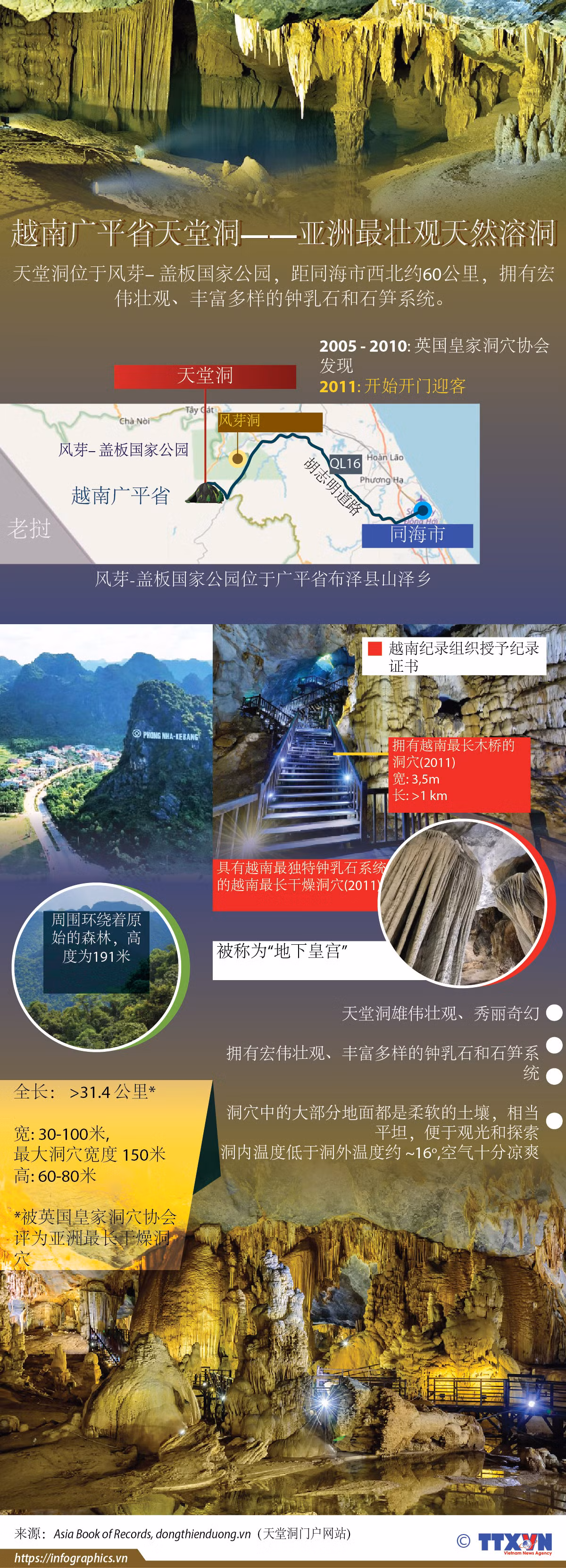 图表新闻：越南广平省天堂洞——亚洲最壮观天然溶洞穴 ảnh 1