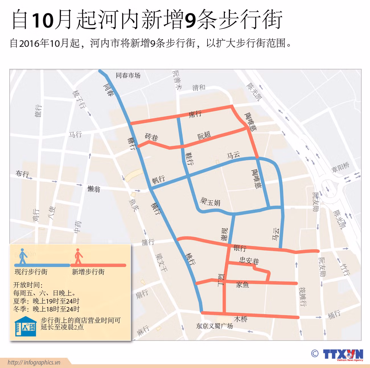 自10月起河内新增9条步行街 ảnh 1