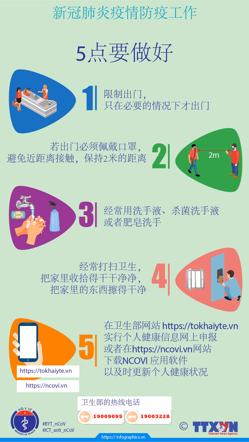 图表新闻：新冠肺炎疫情期间限制出门 ảnh 1
